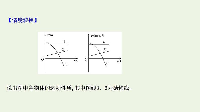 人教版高考物理一轮复习第1章运动的描述匀变速直线运动的研究第3讲运动图像追及相遇问题课件05