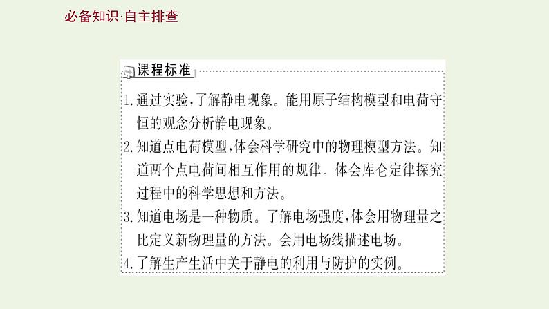 人教版高考物理一轮复习第7章静电场第1讲库仑定律电场力的性质课件02