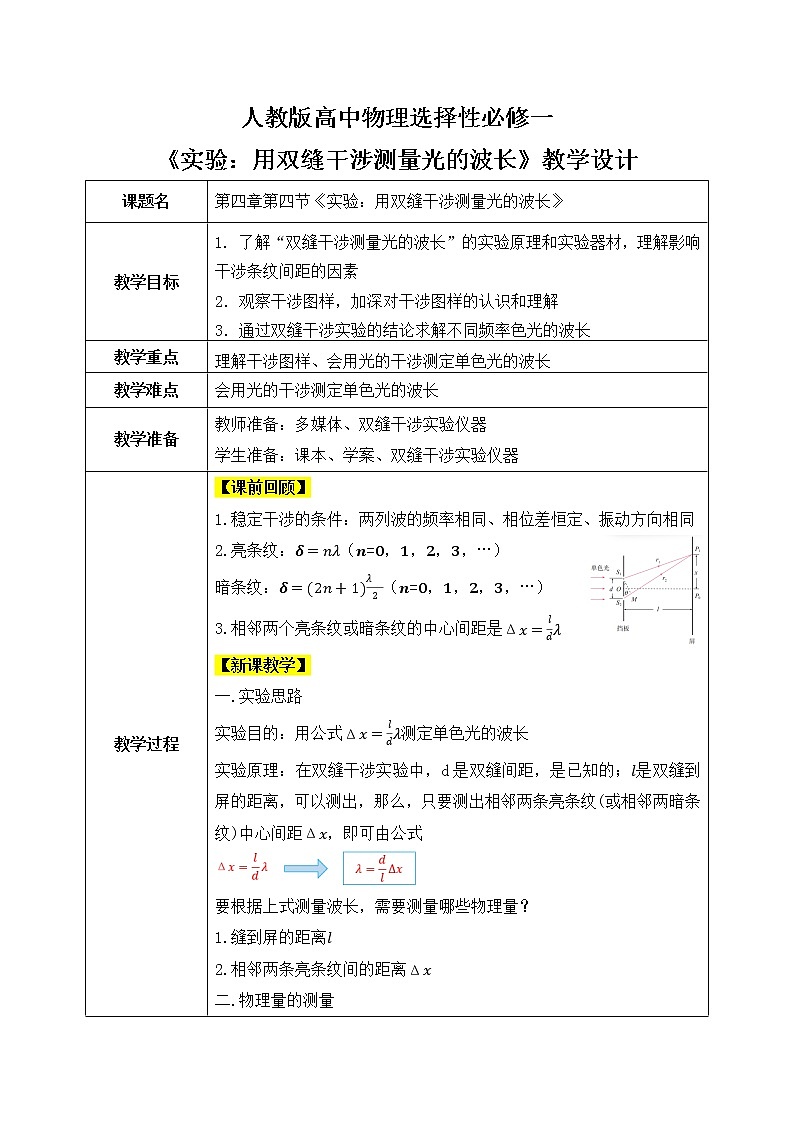 人教版（2019）高中物理选择性必修第一册 4.4《实验：用双缝干涉测量光的波长》课件PPT+教案+练习01