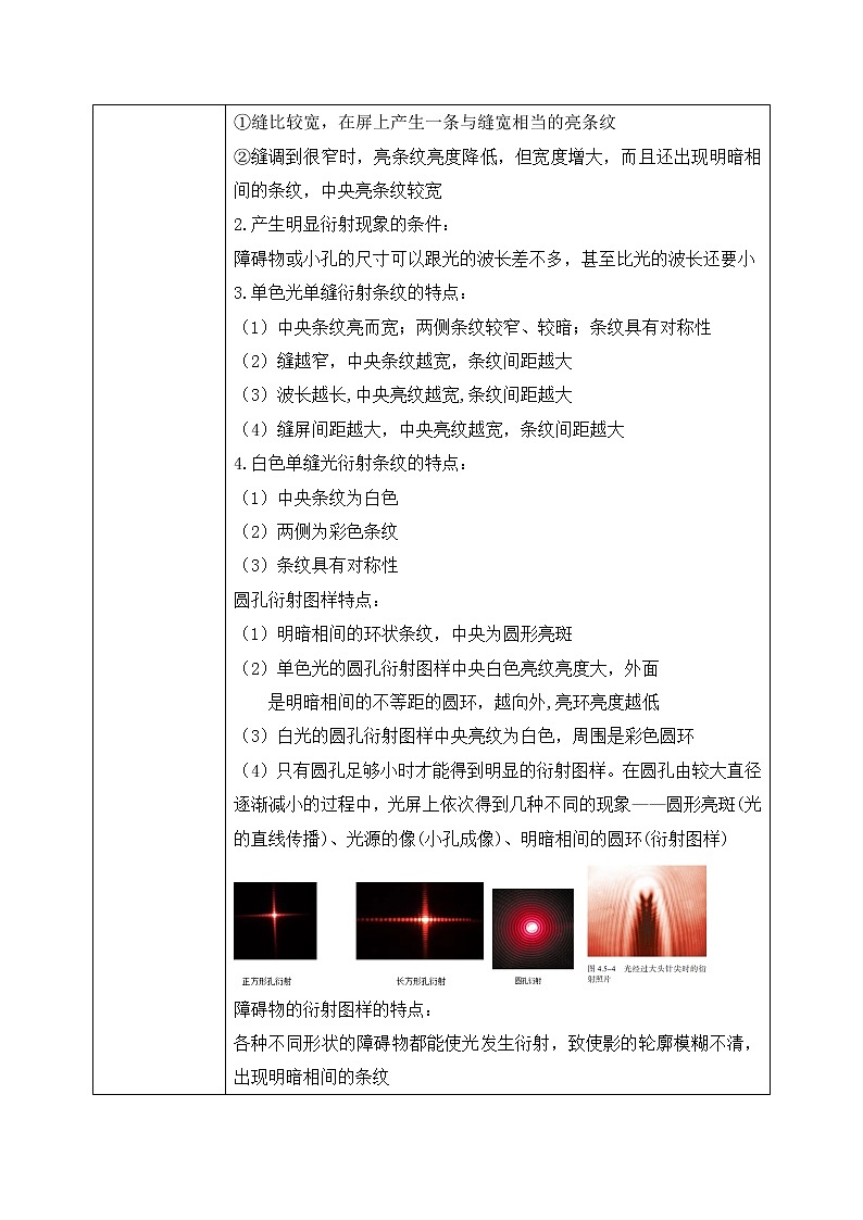 人教版（2019）高中物理选择性必修第一册 4.5《光的衍射》课件PPT+教案+练习02