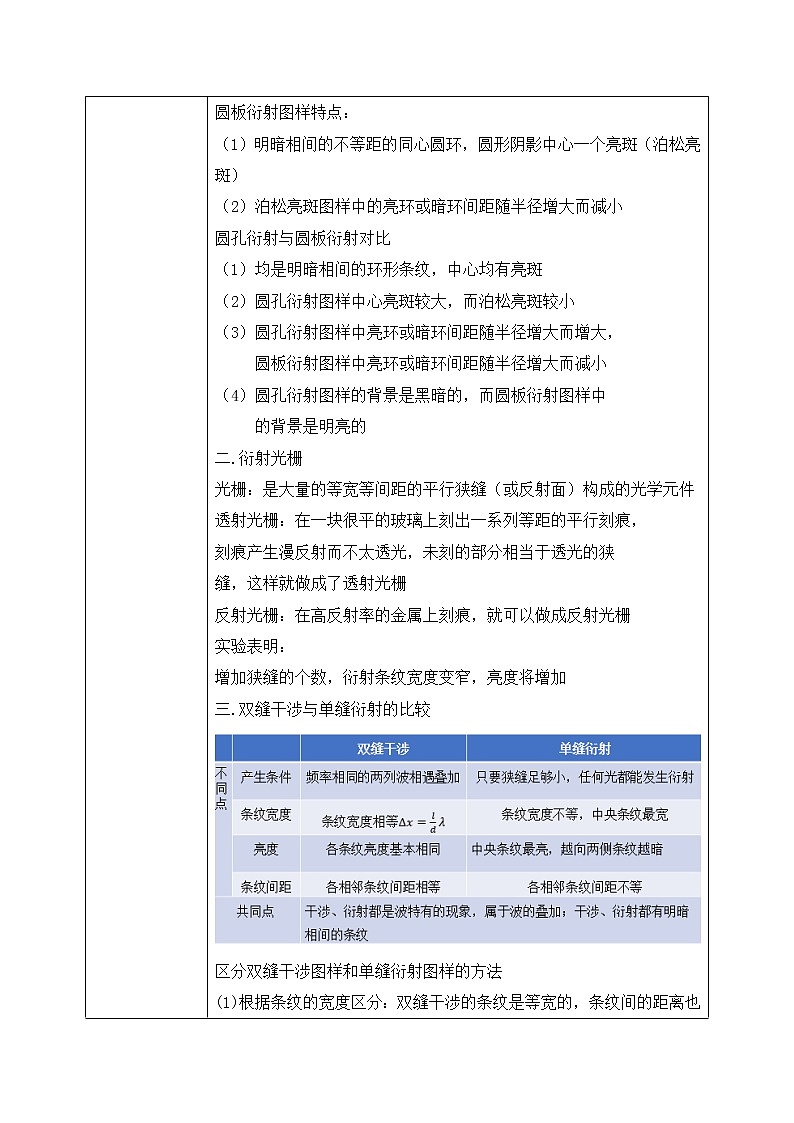 人教版（2019）高中物理选择性必修第一册 4.5《光的衍射》课件PPT+教案+练习03