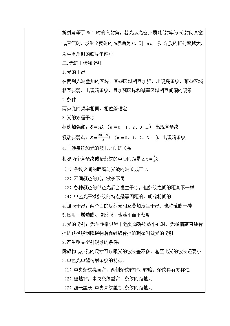 人教版（2019）高中物理选择性必修第一册 4.7《光单元复习课》课件PPT+单元测试卷+教案+练习02