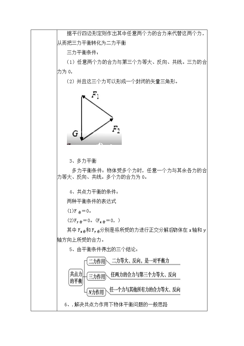 高一物理人教版（2019）必修第一册3.5《 共点力的平衡 》课件+教案03