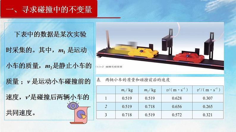 1.1动量（课件）（含视频）高二物理（新教材人教版选择性必修第一册）07