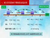 1.3動量守恒定律（課件）（含視頻）高二物理（新教材人教版選擇性必修第一冊）
