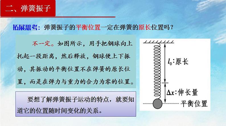 2.1 简谐运动（课件）（含视频）高二物理（新教材人教版选择性必修第一册）08