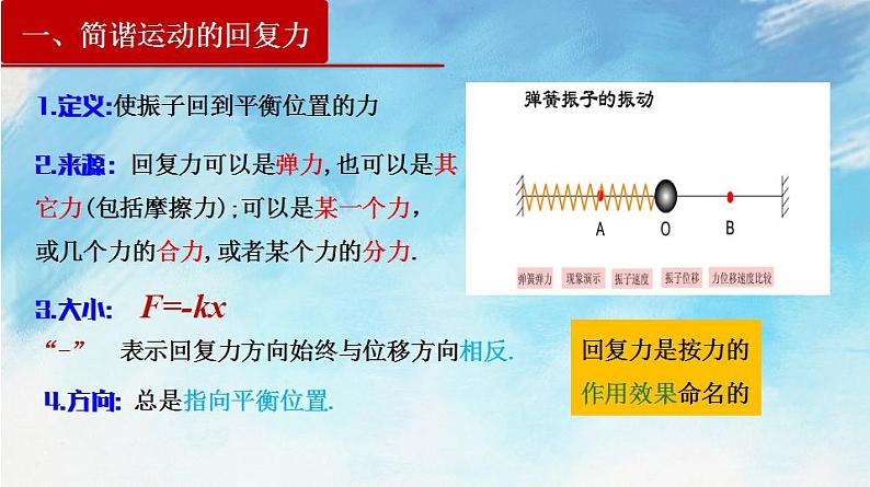 2.3 简谐运动的回复力和能量（课件）（含视频）高二物理（新教材人教版选择性必修第一册）05