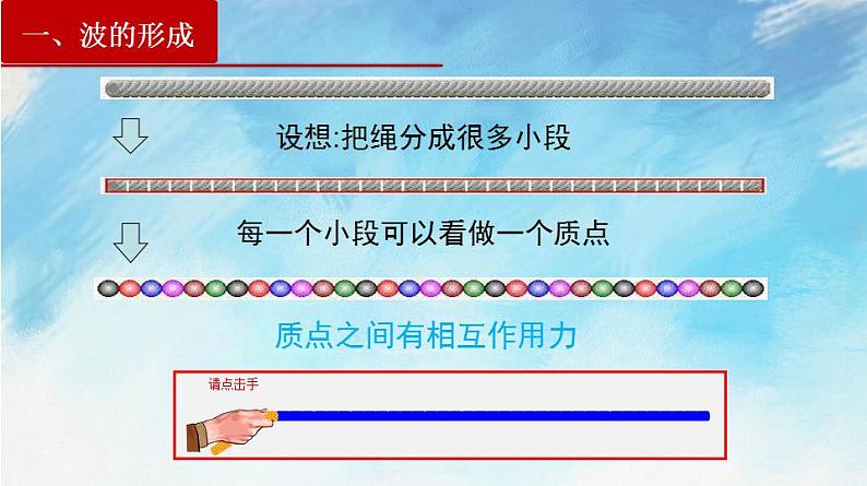 【同步课件】3.1 波的形成（课件）（含视频）高二物理-人教 版选择性必修第一册05