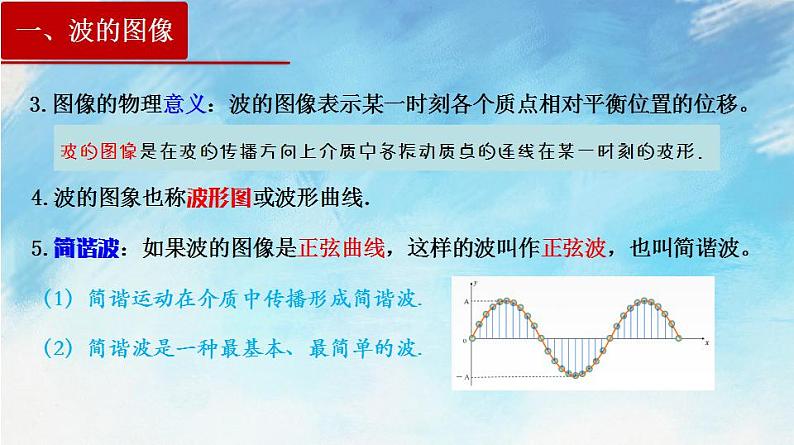 3.2  波的描述第5页