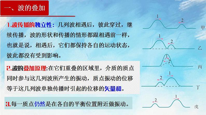 【同步课件】3.4 波的干涉（课件）（含视频）高二物理-人教版选择性必修第一册05