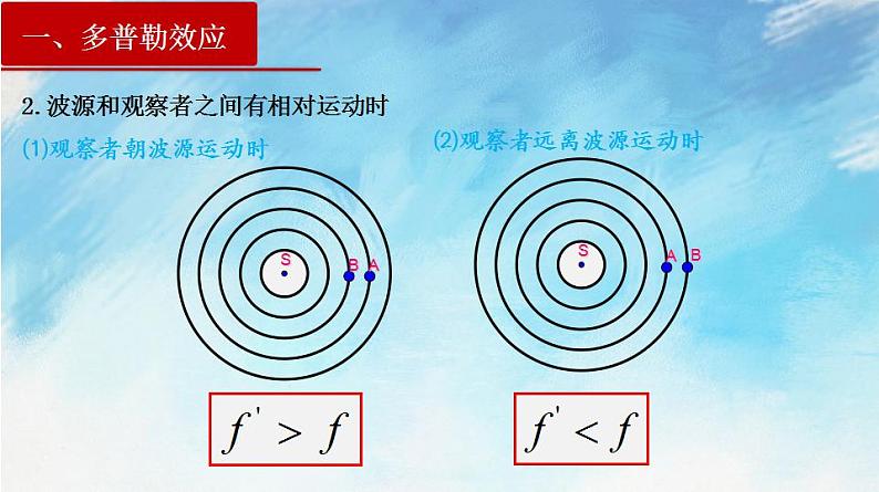 【同步课件】3.5 多普勒效应（课件）（含视频）高二物理-人教版选择性必修第一册08