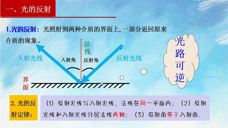 【同步课件】4.1 光的折射（课件）（含视频）-高二物理-人教版选择性必修第一册04