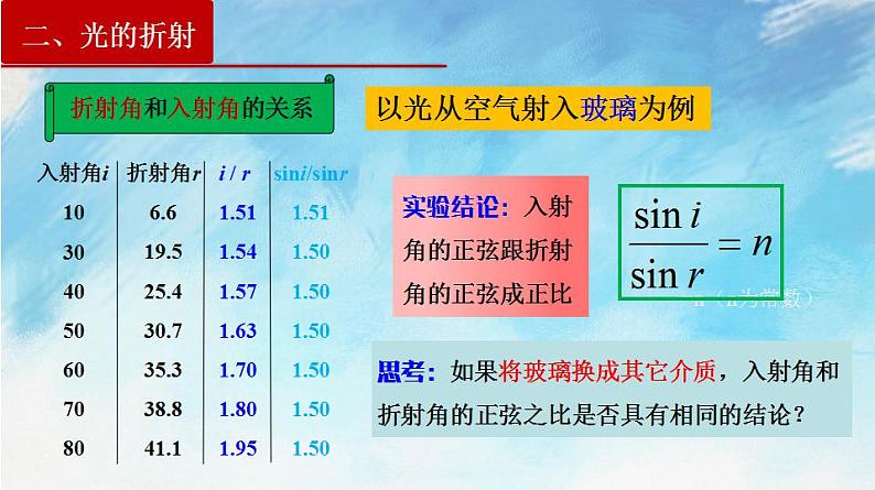 【同步课件】4.1 光的折射（课件）（含视频）-高二物理-人教版选择性必修第一册08