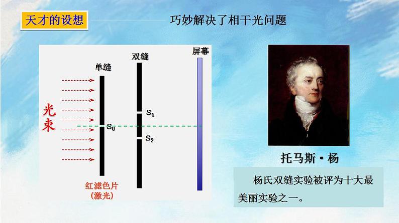 【同步课件】4.3 光的干涉（课件）（含视频）-高二物理-人教版选择性必修第一册05