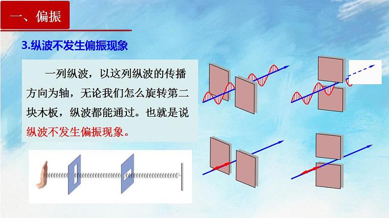 【同步课件】4.6光的偏振激光（课件）（含视频）高二物理-人教版选择性必修第一册05