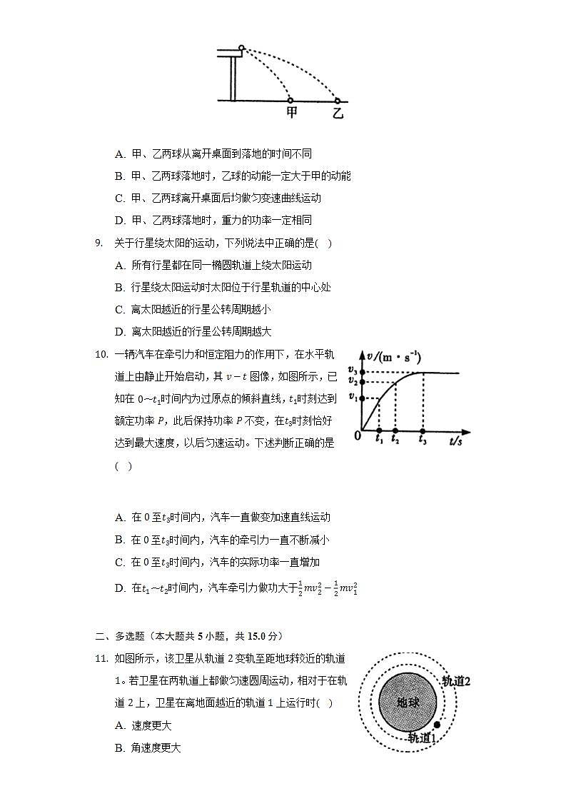 2021-2022学年四川省内江市高一（下）期末物理试卷（文科）（含解析）03