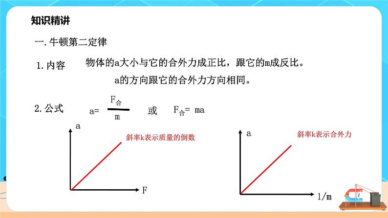 高一物理人教版（2019）必修第一册4.3 牛顿第二定律 》课件+教案07