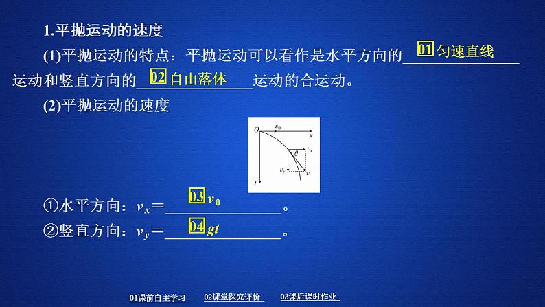 高中物理必修二《4 抛体运动的规律》集体备课课件04