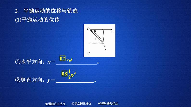 高中物理必修二《4 抛体运动的规律》集体备课课件06