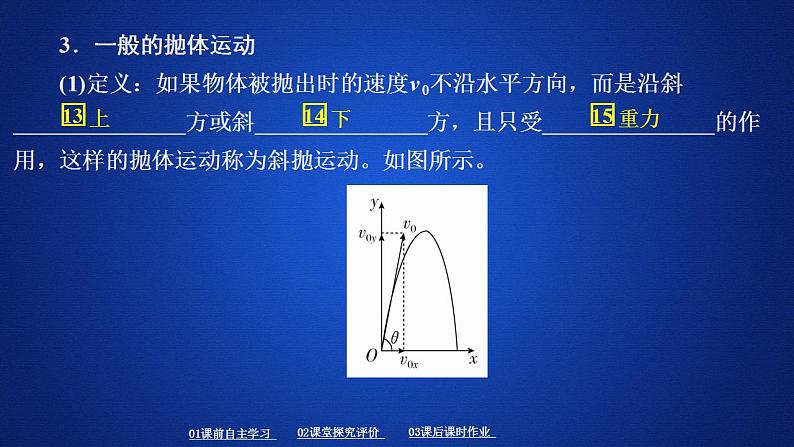 高中物理必修二《4 抛体运动的规律》集体备课课件08