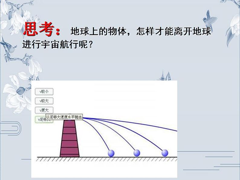 高中物理必修二《4 宇宙航行》集体备课课件03