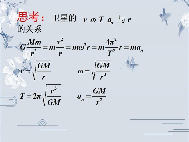 高中物理必修二《4 宇宙航行》集体备课课件08