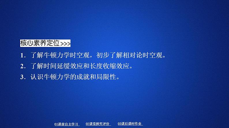 高中物理必修二《5 相对论时空观与牛顿力学的局限性》名师优质课课件02