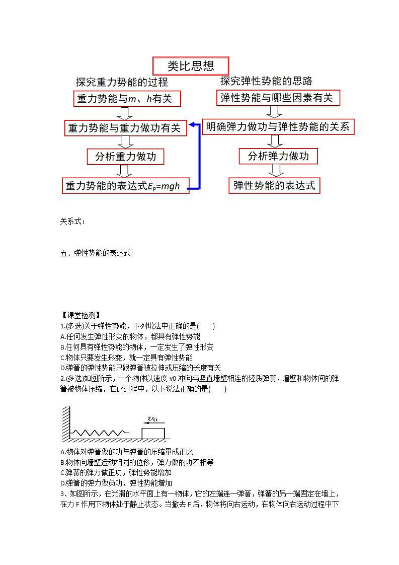 高中物理必修二《82重力势能（第二课时）》学案第3页