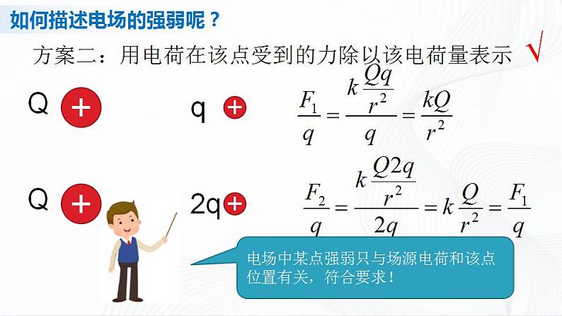 人教必修三物理9.3《电场 电场强度》课件+视频素材06