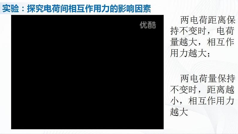 人教必修三物理9.2《库仑定律》课件+视频素材04