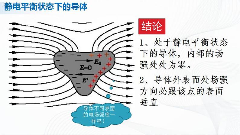 9.4 静电的防止与利用第6页