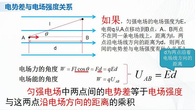 人教必修三物理10.3《电势差与电场强度的关系》课件04