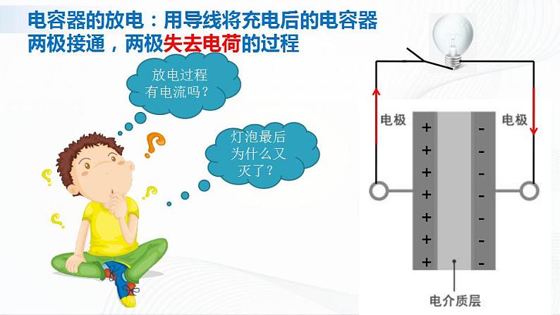 人教必修三物理10.4《电容器的电容》课件+视频素材06