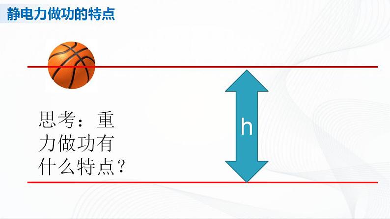 人教必修三物理10.1《电势能和电势》课件03