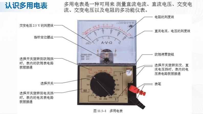 人教必修三物理11.5 《实验：练习使用多用电表》课件02