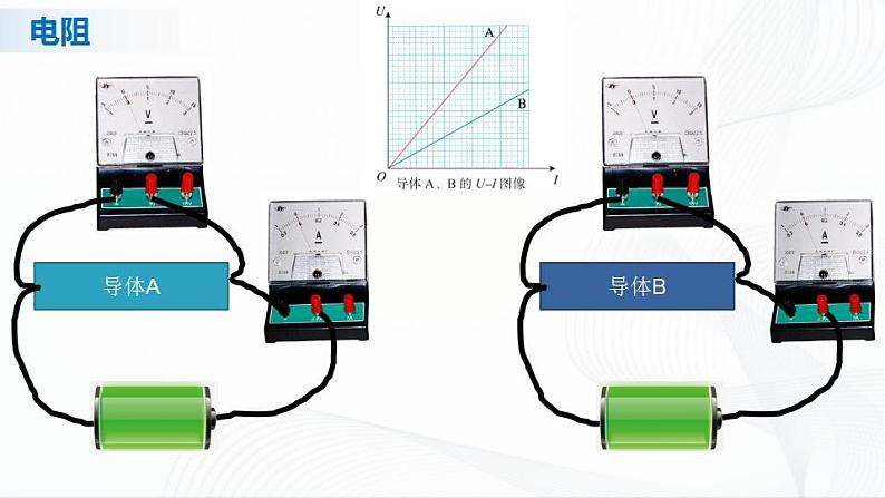 人教必修三物理11.2《导体的电阻》课件03