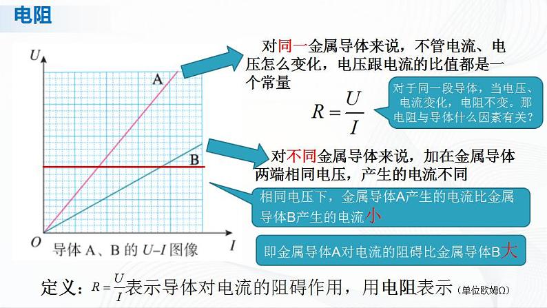 人教必修三物理11.2《导体的电阻》课件04