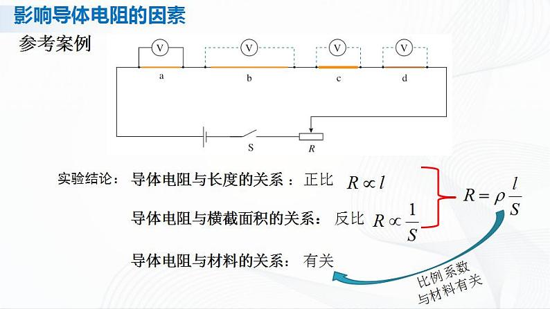 人教必修三物理11.2《导体的电阻》课件07