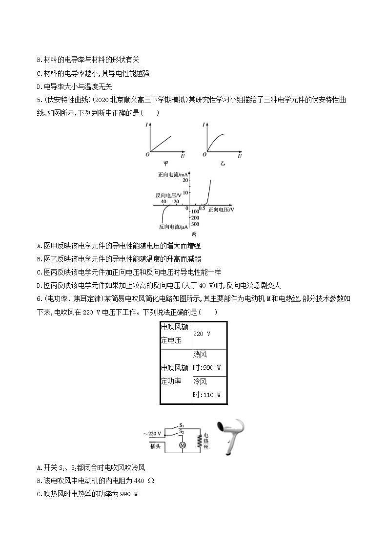 高考物理一轮复习课时练27电阻定律欧姆定律焦耳定律含答案02