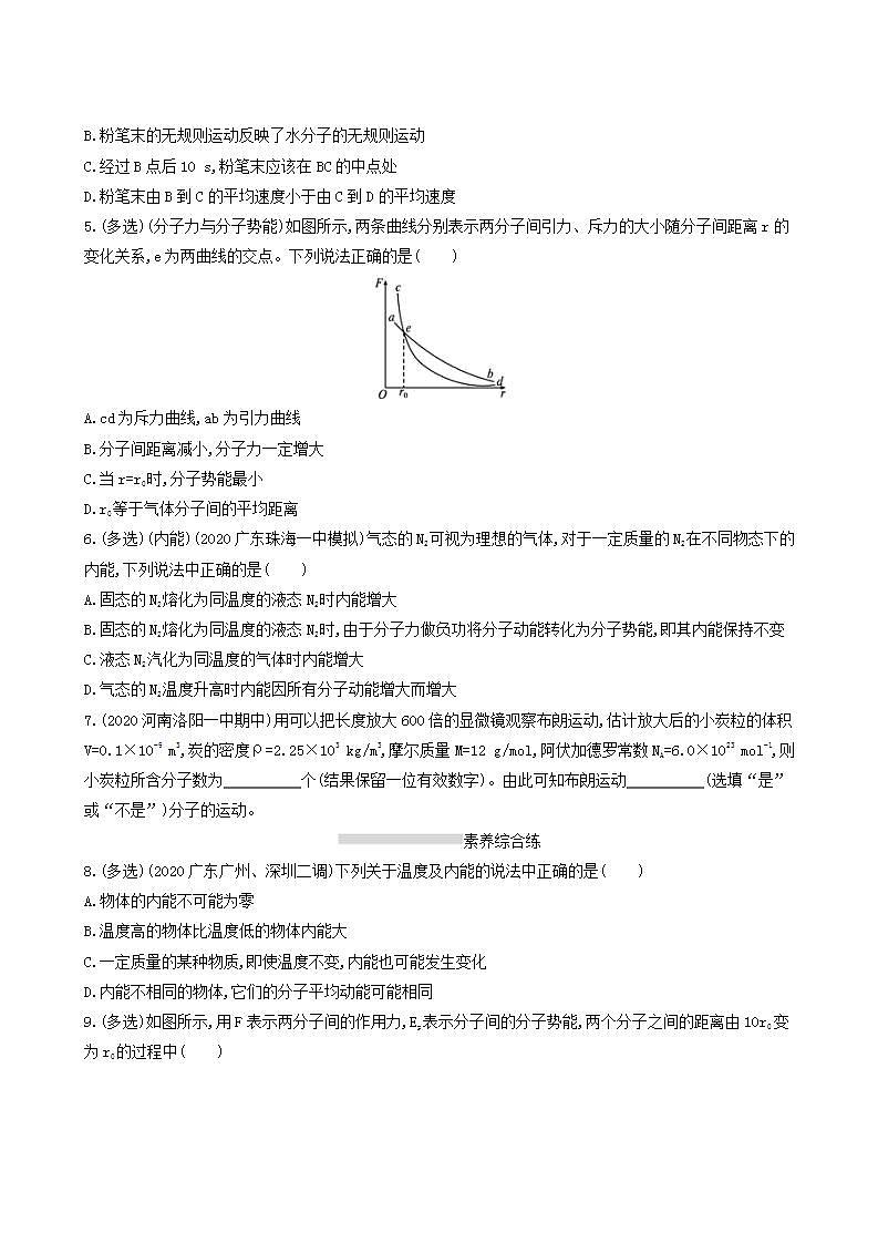 高考物理一轮复习课时练37分子动理论内能含答案02