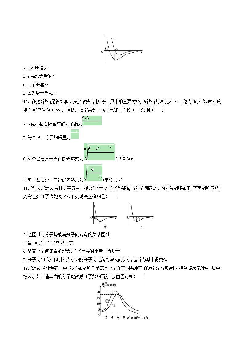 高考物理一轮复习课时练37分子动理论内能含答案03