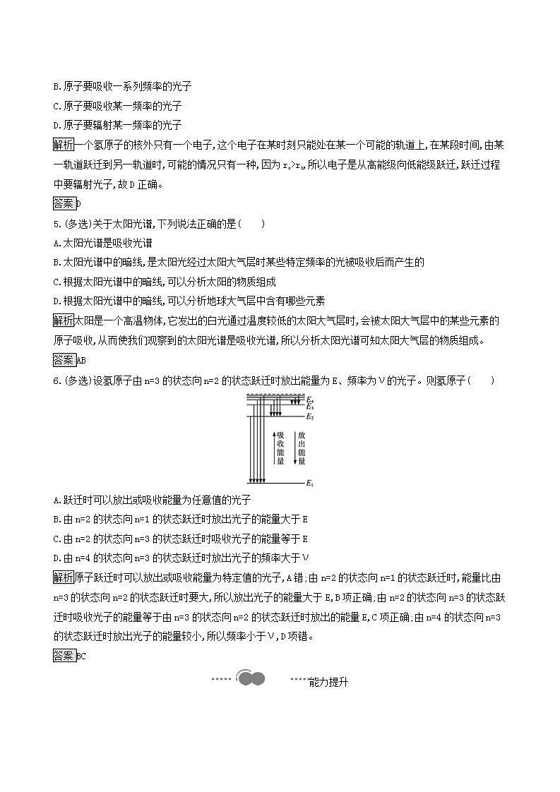 人教版高中物理选择性必修第三册第4章原子结构和波粒二象性4氢原子光谱和玻尔的原子模型巩固提升练含答案第2页