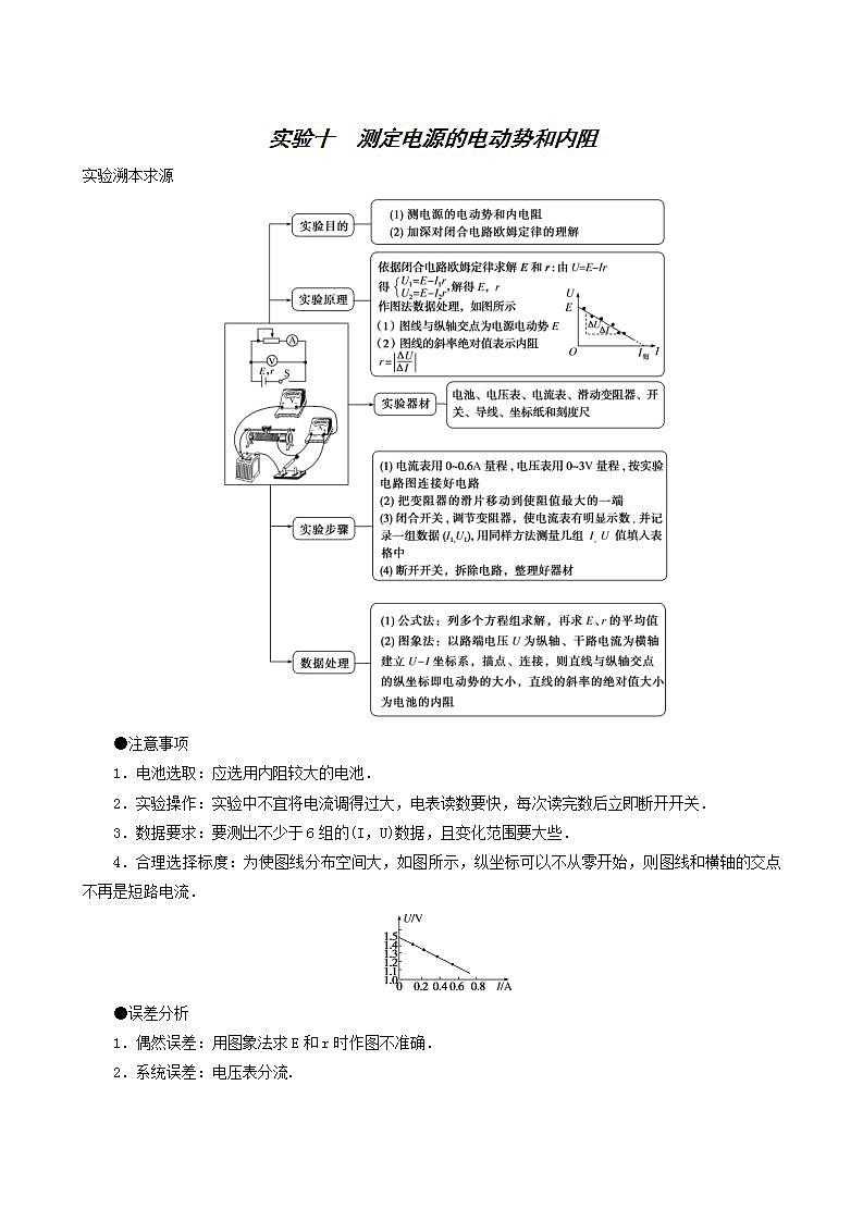高考物理一轮复习实验10测定电源的电动势和内阻含答案第1页