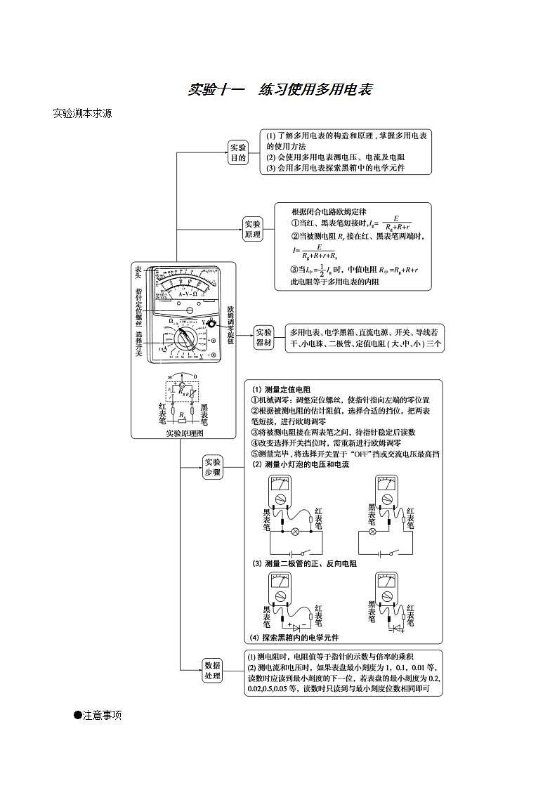 高考物理一轮复习实验11练习使用多用电表含答案第1页
