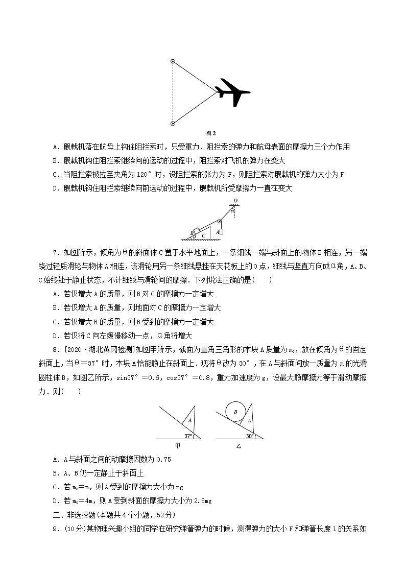 高考物理一轮复习单元检测卷2相互作用含答案第3页
