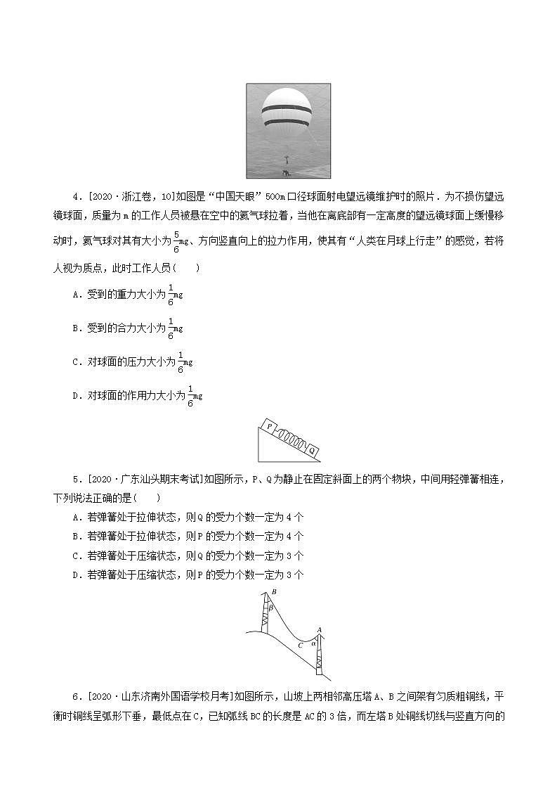 高考物理一轮复习课时作业6共点力作用下物体的平衡含答案02