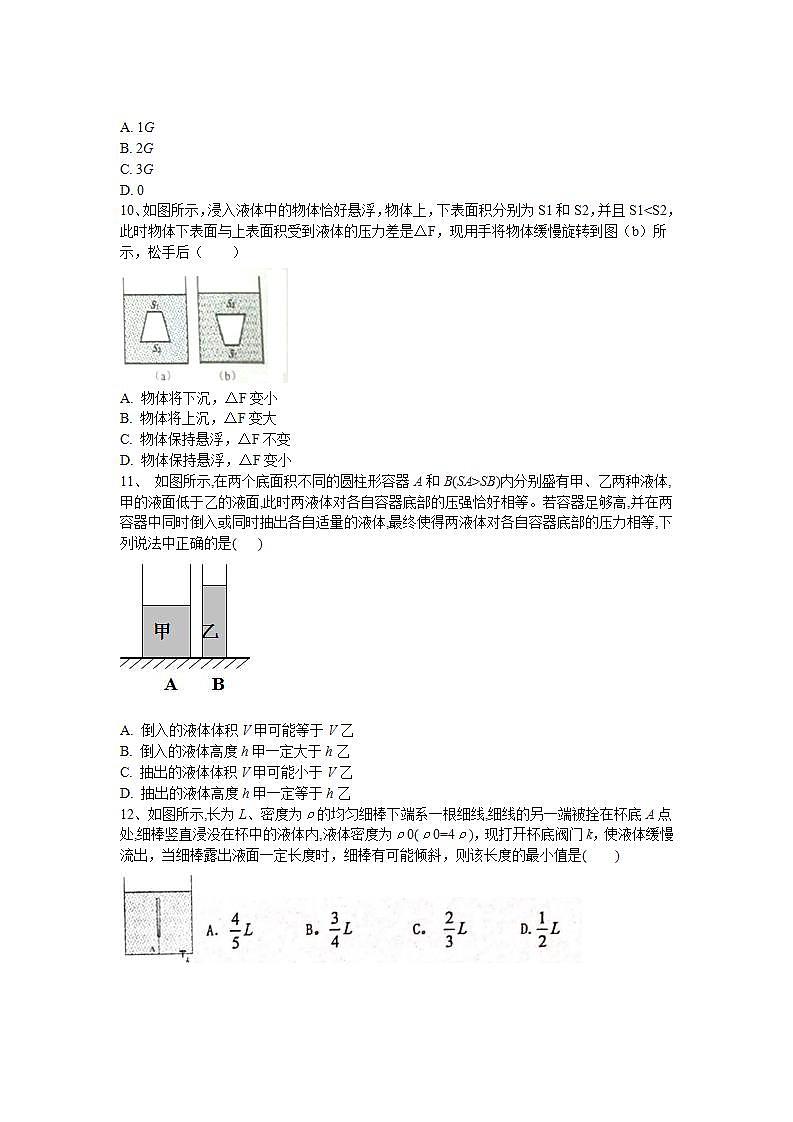 2021届上海华育中学物理中考自招专题—浮力测试 含简答第3页