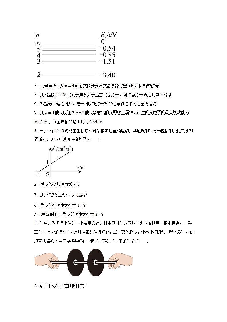 2021-2022学年辽宁省锦州市高二下学期期末考试物理试题（Word版）02