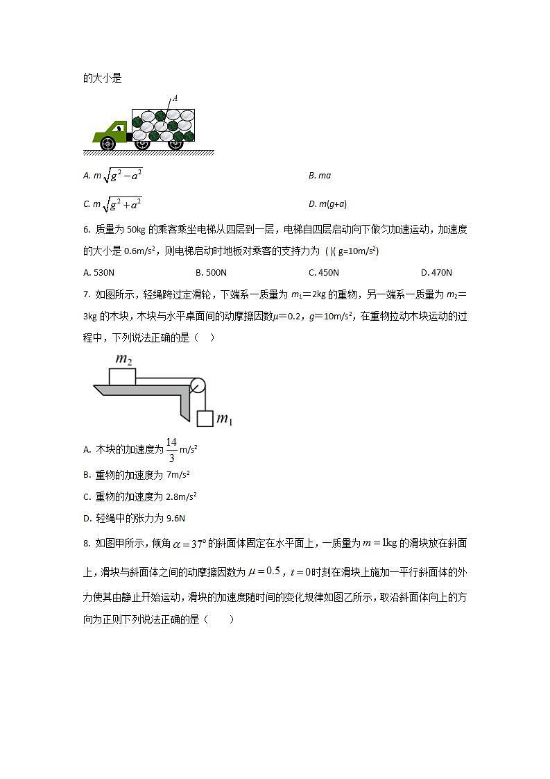 2021-2022学年山西省芮城中学高一上学期12月月考物理试卷第2页