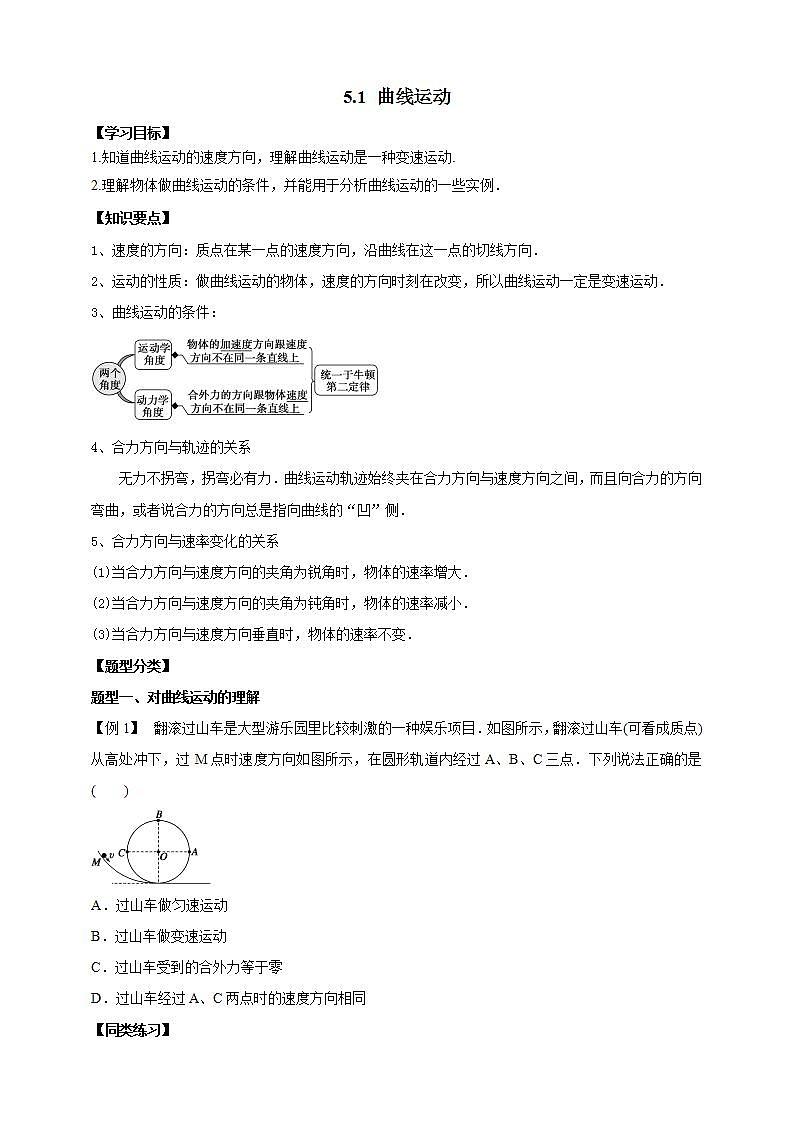 高中物理必修二51曲线运动第1页